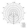 EMOS ZM3301, Cori LED mennyezeti lámpa 12W 925lm IP44 meleg fehér