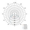 EMOS ZM4324, LED MENNYEZETI LÁMPA TORI 24W NW IP54