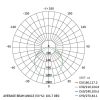 EMOS ZM4325, LED MENNYEZETI LÁMPA TORI 36W NW IP54