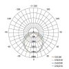 EMOS ZT1620D, LED PORÁLLÓ LÁMPA MISTY DALI 53W NW IP66